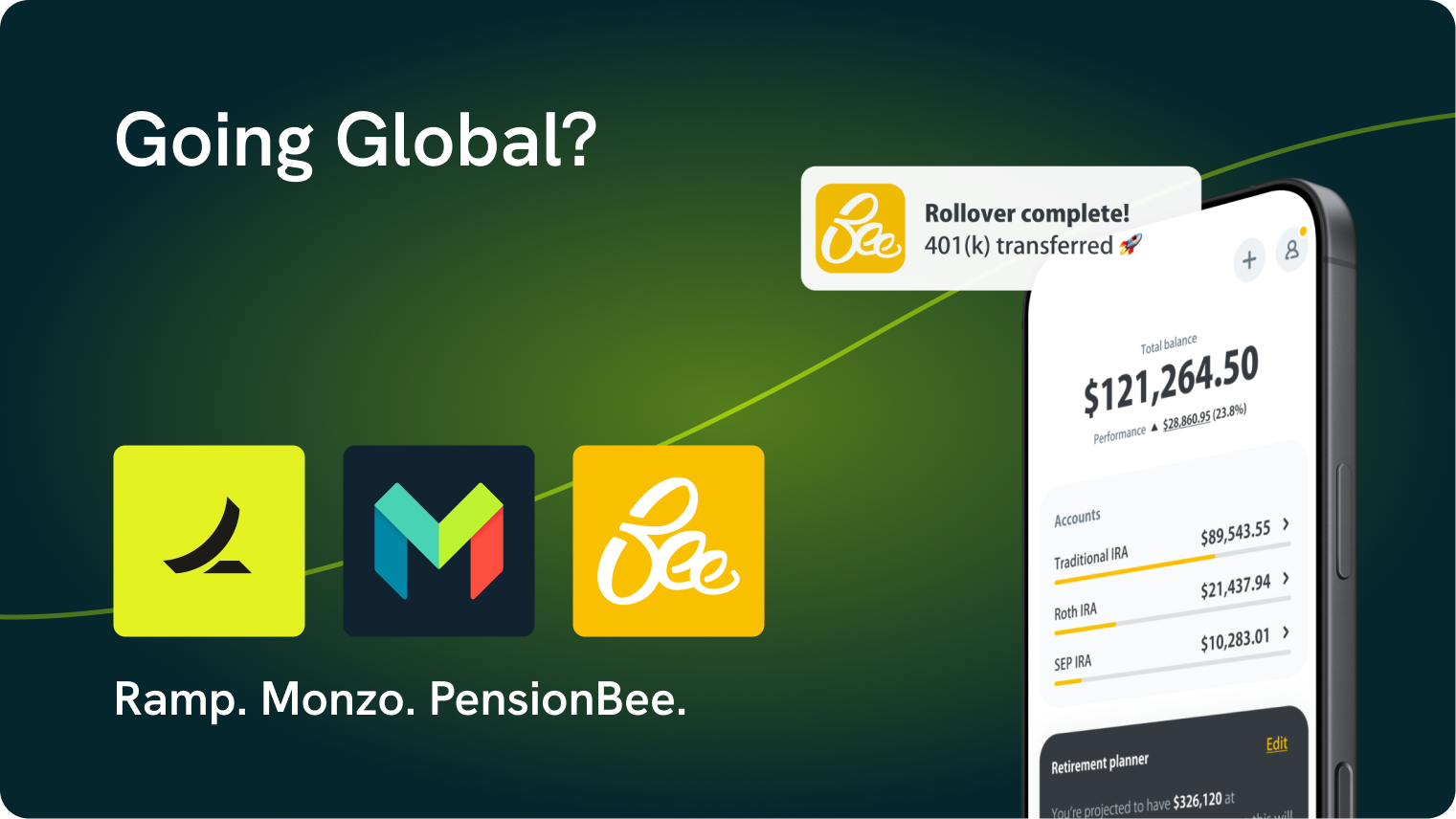 Going Global? Your Product needs to Cross the Border too.