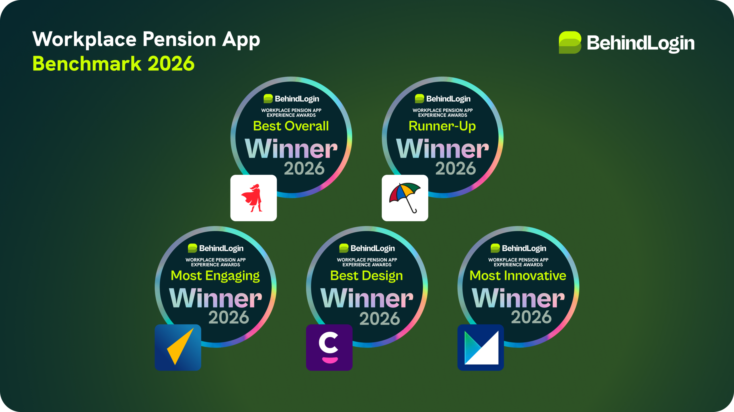 Who Has The Best Workplace Pension App 2026?